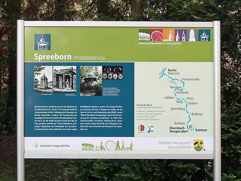 Quelle Spree (Spreeborn) Ebersbach / Oberlausitz